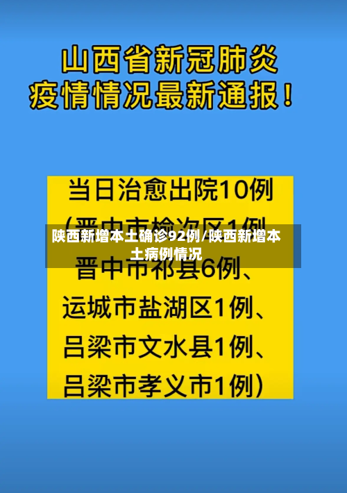 陕西新增本土确诊92例/陕西新增本土病例情况-第3张图片