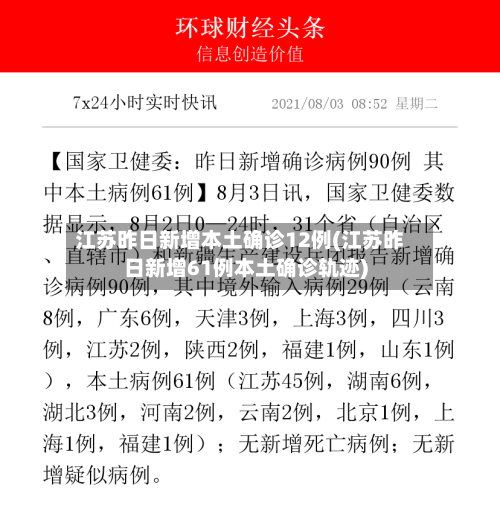 江苏昨日新增本土确诊12例(江苏昨日新增61例本土确诊轨迹)-第2张图片