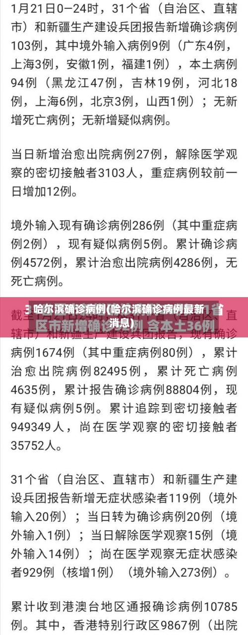 哈尔滨确诊病例(哈尔滨确诊病例最新消息)