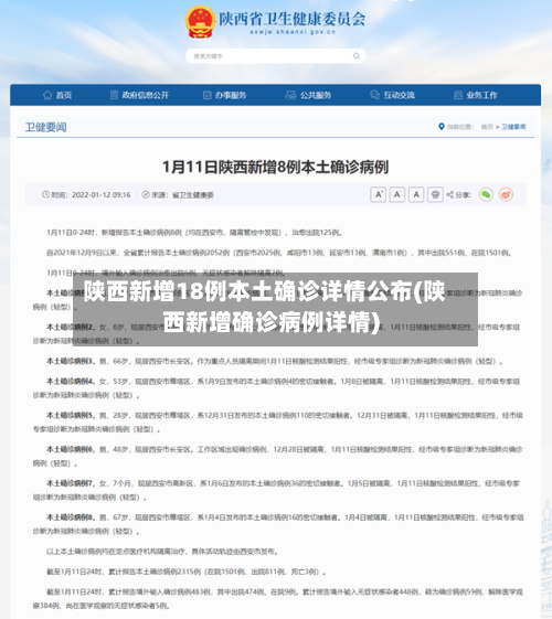 陕西新增18例本土确诊详情公布(陕西新增确诊病例详情)