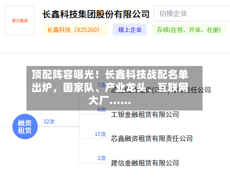 顶配阵容曝光！长鑫科技战配名单出炉，国家队、产业龙头、互联网大厂……-第2张图片