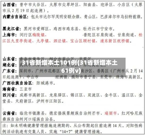 31省新增本土101例(31省新增本土61例v)