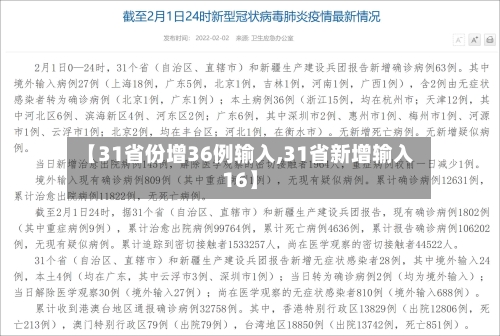 【31省份增36例输入,31省新增输入16】-第2张图片
