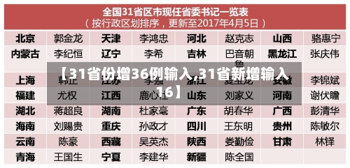 【31省份增36例输入,31省新增输入16】