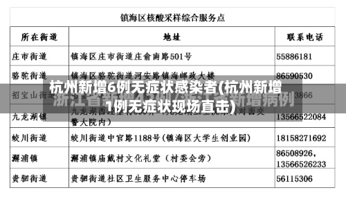 杭州新增6例无症状感染者(杭州新增1例无症状现场直击)-第2张图片