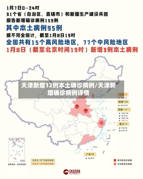 天津新增12例本土确诊病例/天津新增确诊病例详情-第2张图片
