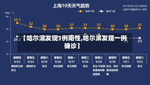 【哈尔滨发现1例阳性,哈尔滨发现一例确诊】
