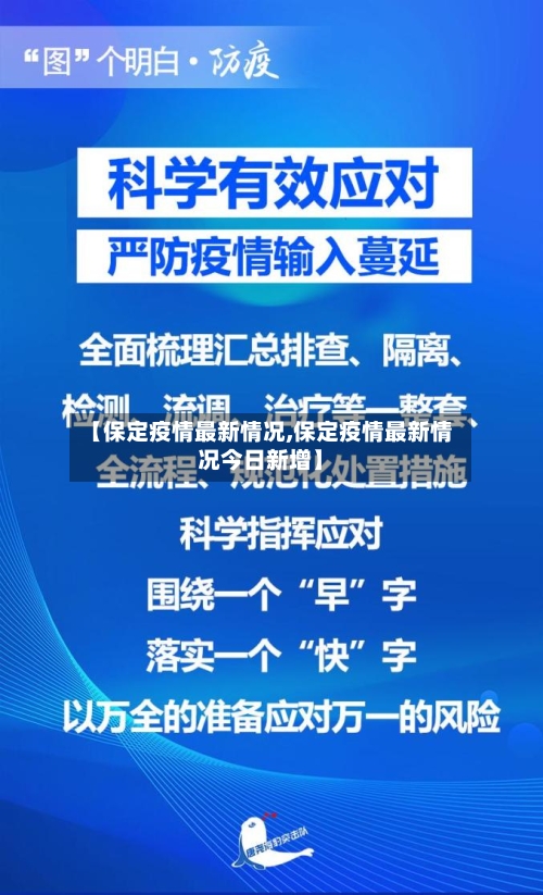 【保定疫情最新情况,保定疫情最新情况今日新增】-第2张图片