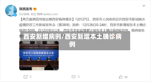 西安新增病例/西安新增本土确诊病例