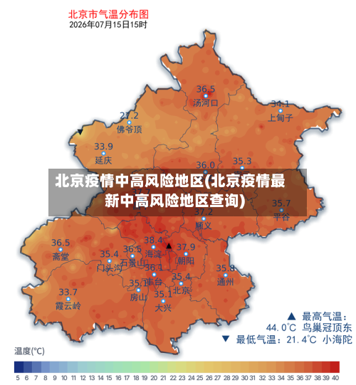 北京疫情中高风险地区(北京疫情最新中高风险地区查询)-第2张图片