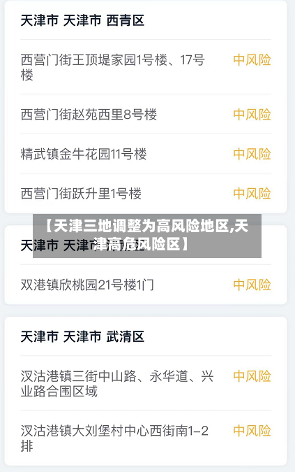【天津三地调整为高风险地区,天津高危风险区】-第2张图片