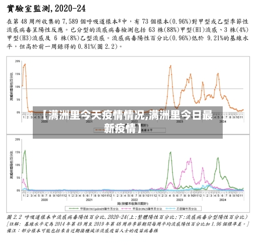 【满洲里今天疫情情况,满洲里今日最新疫情】