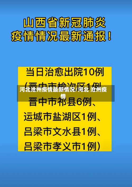 河北沧州疫情最新情况/河北 沧州疫情-第2张图片