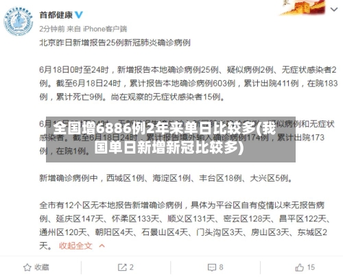 全国增6886例2年来单日比较多(我国单日新增新冠比较多)