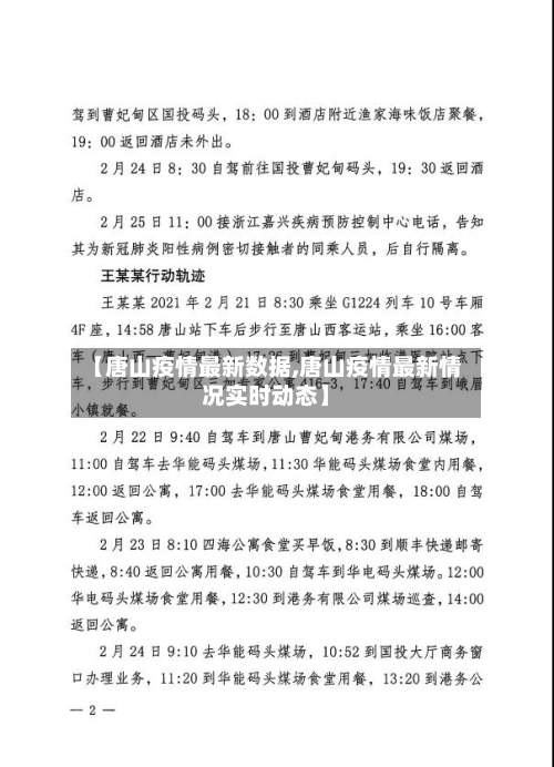 【唐山疫情最新数据,唐山疫情最新情况实时动态】-第2张图片