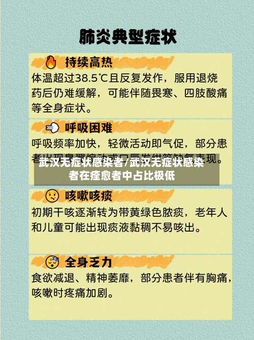 武汉无症状感染者/武汉无症状感染者在痊愈者中占比极低-第2张图片