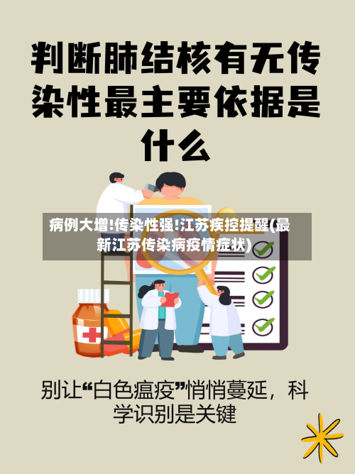 病例大增!传染性强!江苏疾控提醒(最新江苏传染病疫情症状)-第2张图片