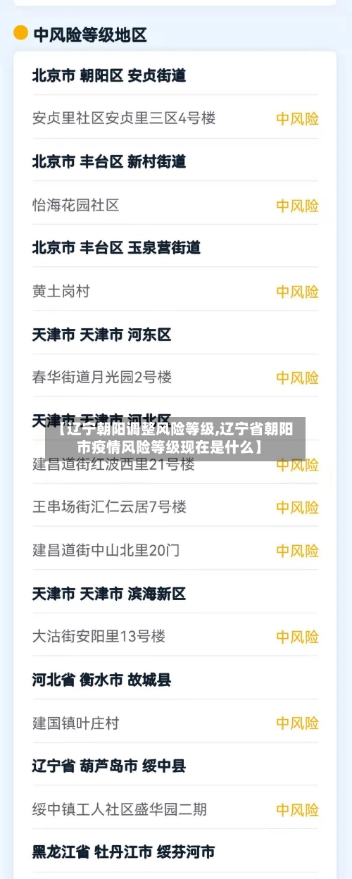 【辽宁朝阳调整风险等级,辽宁省朝阳市疫情风险等级现在是什么】