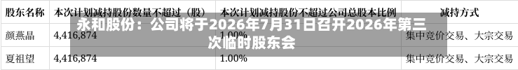 永和股份：公司将于2026年7月31日召开2026年第三次临时股东会