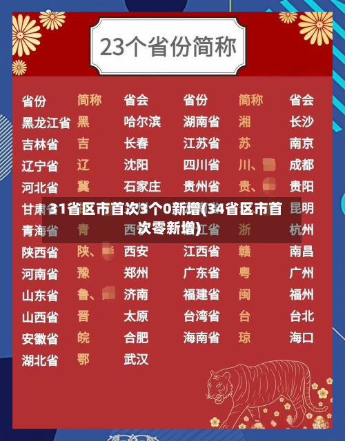 31省区市首次3个0新增(34省区市首次零新增)-第2张图片