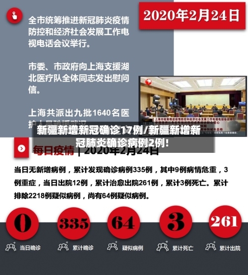 新疆新增新冠确诊17例/新疆新增新冠肺炎确诊病例2例!