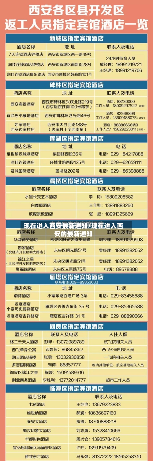 现在进入西安最新通知/现在进入西安的最新通知