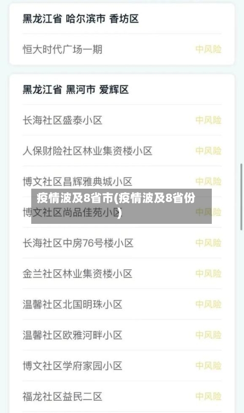 疫情波及8省市(疫情波及8省份)