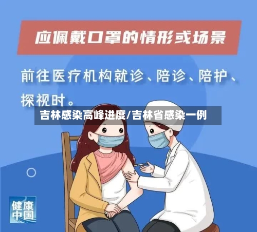 吉林感染高峰进度/吉林省感染一例-第2张图片