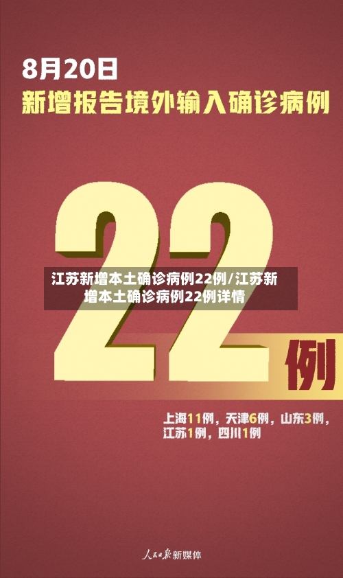 江苏新增本土确诊病例22例/江苏新增本土确诊病例22例详情