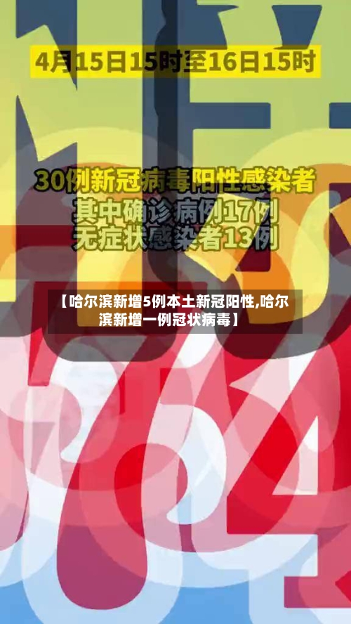 【哈尔滨新增5例本土新冠阳性,哈尔滨新增一例冠状病毒】