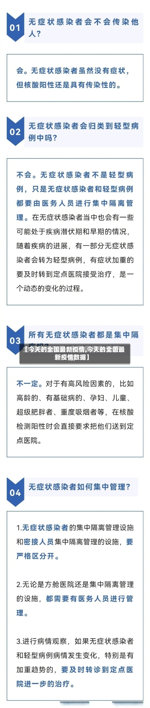 【今天的全国最新疫情,今天的全国最新疫情数据】