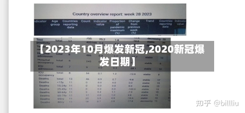 【2023年10月爆发新冠,2020新冠爆发日期】