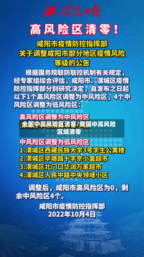 全国中高风险区清零/我国中高风险区域清零