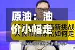 原油：油价小幅走高 美国对伊朗发动更多打击