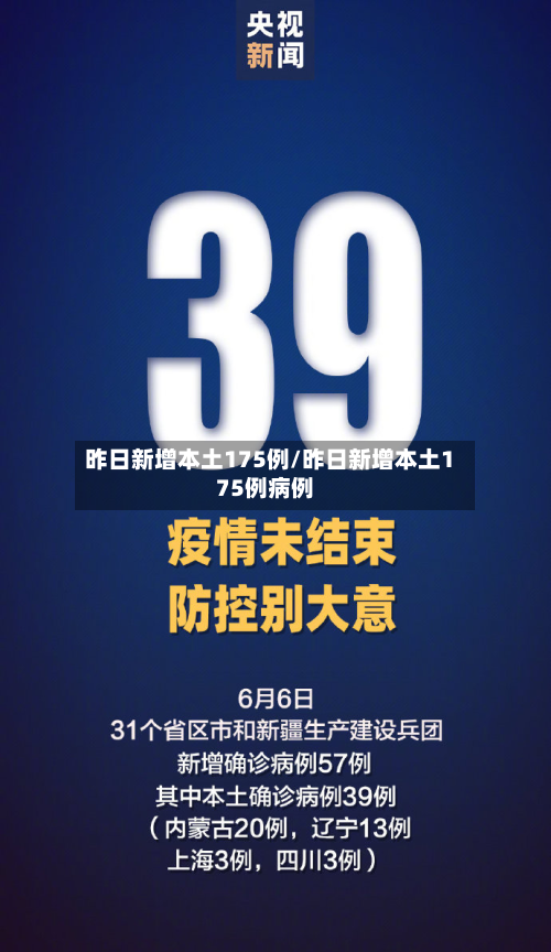 昨日新增本土175例/昨日新增本土175例病例