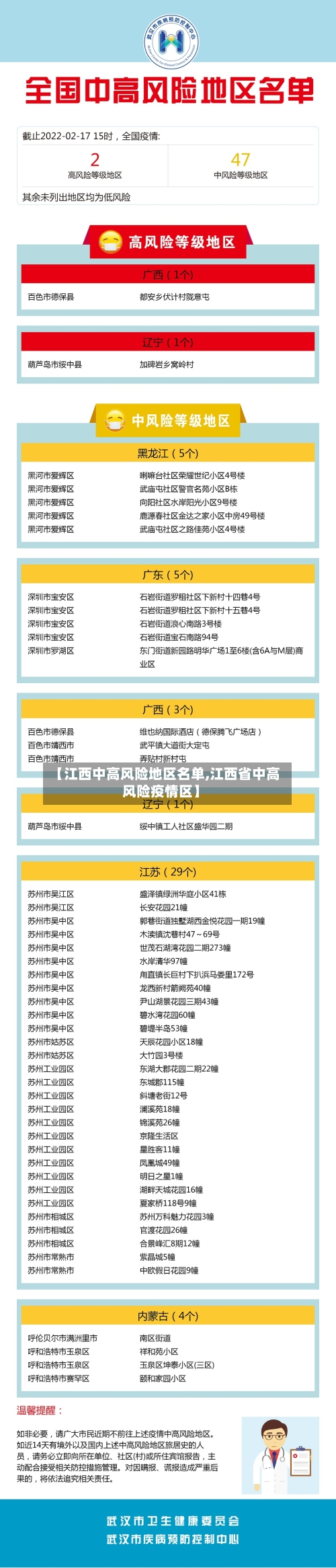 【江西中高风险地区名单,江西省中高风险疫情区】
