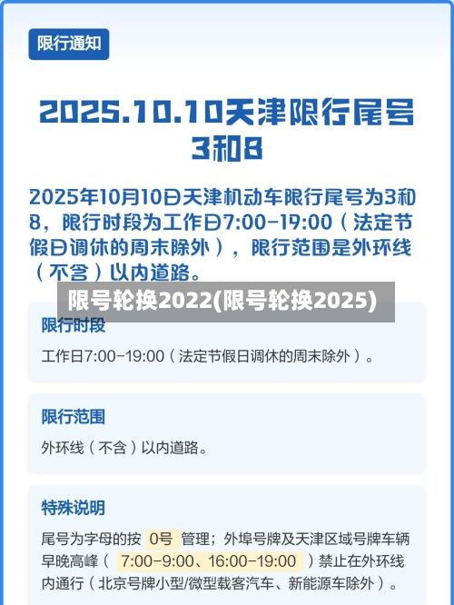 限号轮换2022(限号轮换2025)-第2张图片