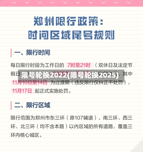 限号轮换2022(限号轮换2025)
