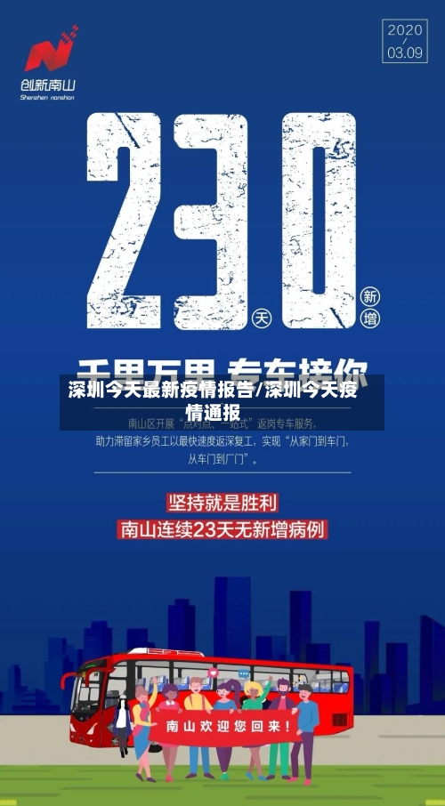 深圳今天最新疫情报告/深圳今天疫情通报-第2张图片