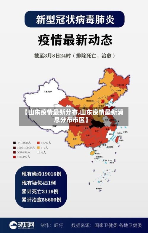 【山东疫情最新分布,山东疫情最新消息分布市区】