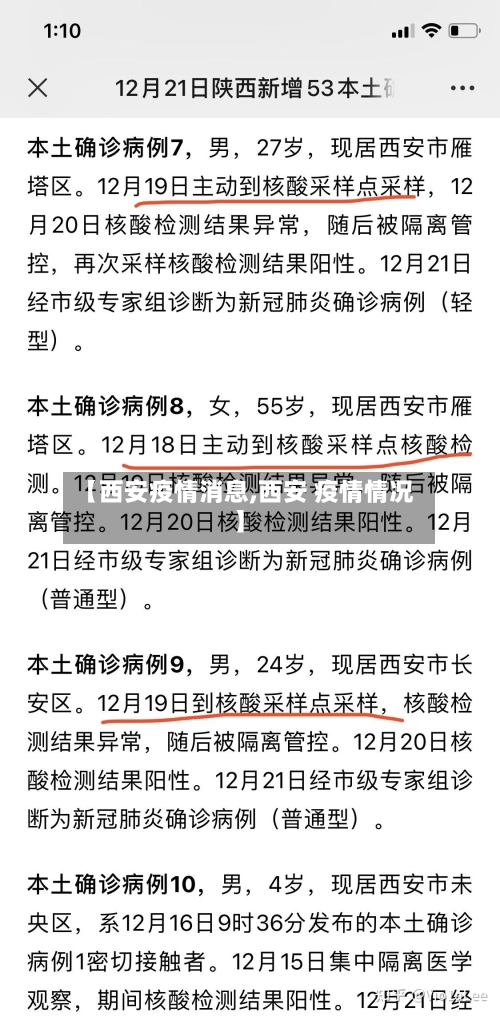 【西安疫情消息,西安 疫情情况】-第3张图片