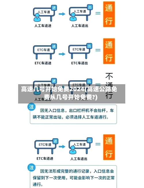 高速几号开始免费2024(高速公路免费从几号开始免费?)