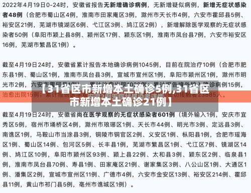 【31省区市新增本土确诊5例,31省区市新增本土确诊21例】