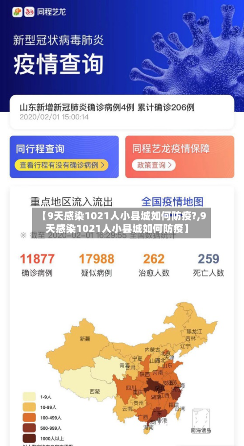 【9天感染1021人小县城如何防疫?,9天感染1021人小县城如何防疫】