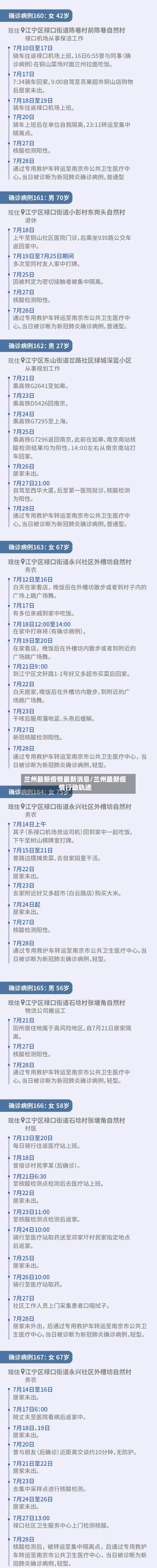 兰州最新疫情最新消息/兰州最新疫情行动轨迹