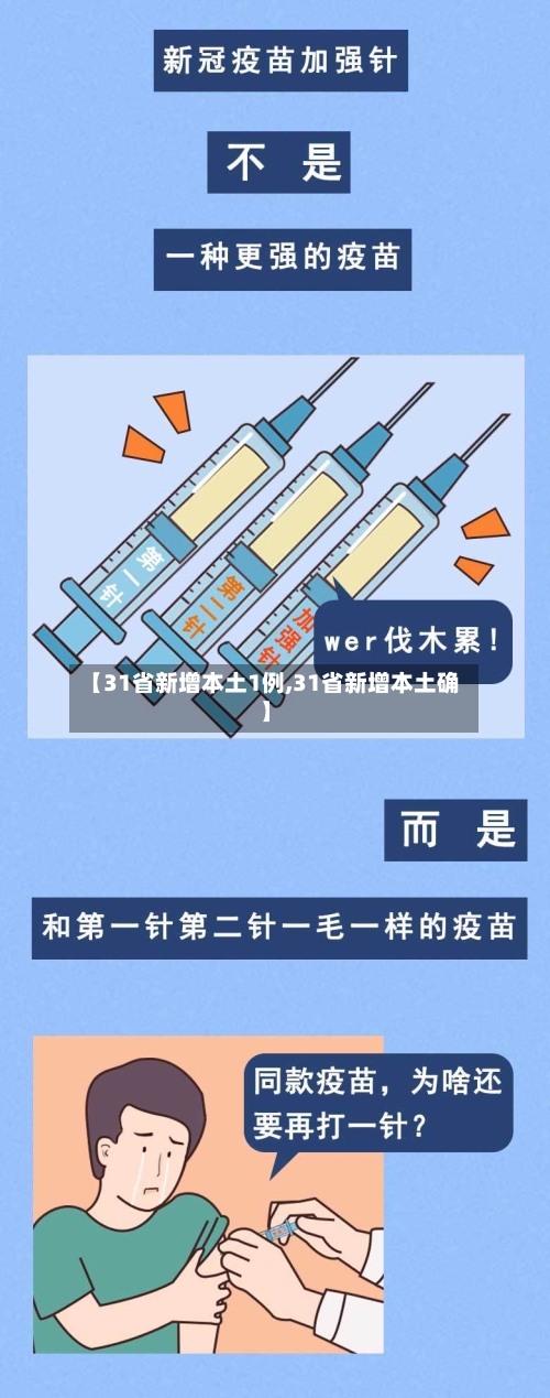 【31省新增本土1例,31省新增本土确】