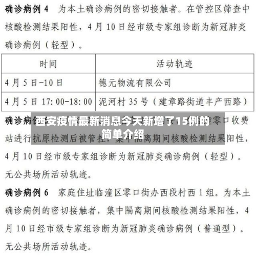 西安疫情最新消息今天新增了15例的简单介绍
