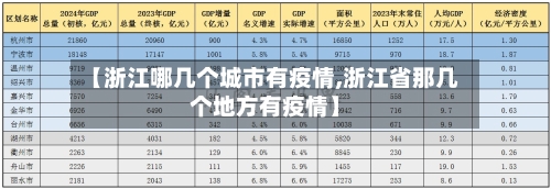 【浙江哪几个城市有疫情,浙江省那几个地方有疫情】-第3张图片