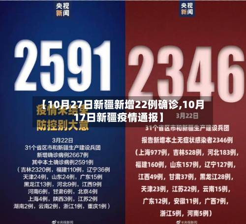 【10月27日新疆新增22例确诊,10月17日新疆疫情通报】-第3张图片