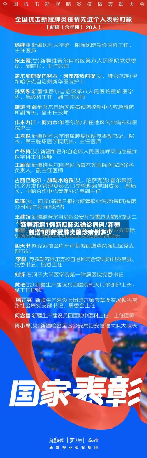新疆新增1例新冠肺炎确诊病例/新疆新增1例新冠肺炎确诊病例多少